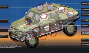 Alcoa Defense to Develop Fuel Efficient Military Vehicle for the US Army