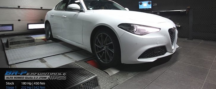 Alfa Romeo Giulia 2.2 Diesel Tuned to 232 HP by BR-Performance
