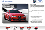 Alfa Romeo Planned Model Lineup to Be Completed by 2020