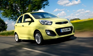 All New Kia Picanto Comes With Servicing Package Options
