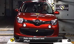 All-New Renault Twingo Receives 4-Star Rating from Euro NCAP