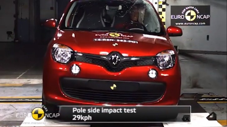 Renault Twing crash test