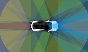 All Tesla Cars Now Ship With Hardware That Enables Level 5 Autonomous Driving