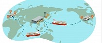 Amazon Takes the Lead in Green Maritime Shipping