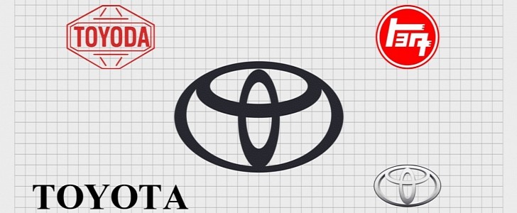 Toyota Logos Over the Years