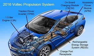 An Easy Guide to 2016 Chevrolet Volt’s Hybrid Powertrain