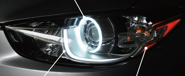 Mazda angel eyes headlights for CX-5 from All Car Products (Japan)