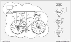 Apple Files Patent for Smart Bicycle System