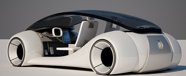 Apple car concept
