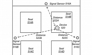 Apple Invents a System to Find iPhones Lost in a Car