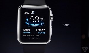 Apple Watch to Feature BMW i App
