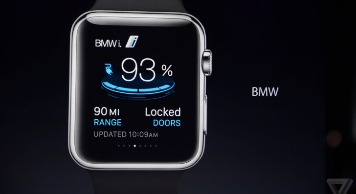 BMW i App on Apple Watch