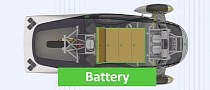 Aptera Finishes Production-Intent Battery Pack Design and Tells Us More About It