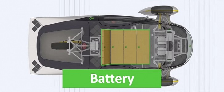 Apteta finishes its production-intent battery pack