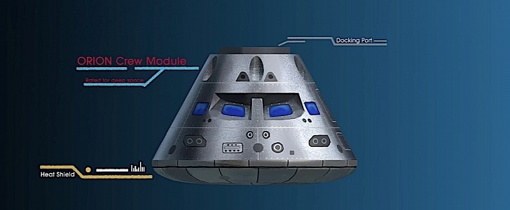 AI helping develop the Orion capsule