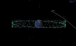Asteroid Apophis Nears Earth on April 13, 2029, Spacecraft Could Greet It