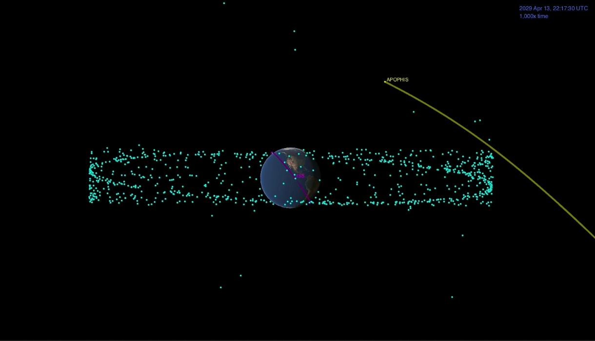 asteroid-apophis-nears-earth-on-april-13-2029-spacecraft-could-greet