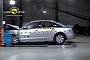 Audi A6 Receives 5-Star Euro NCAP Rating