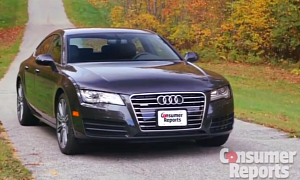 Audi A7 Beauty Is Not Skin Deep, Consumer Reports Says
