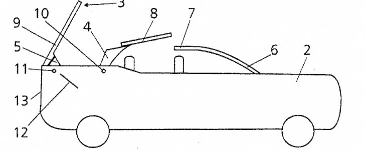 Audi concertible SUV patent