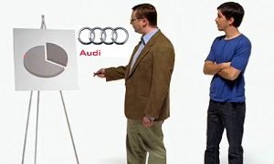 Audi Market Share Goes Up in September