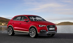 Audi Q2 Coming in 2014