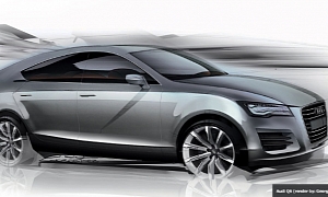 Audi Q6 Slated for 2016 Debut