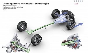 Audi's New quattro ultra Is a Permanently Available AWD System That Saves Fuel
