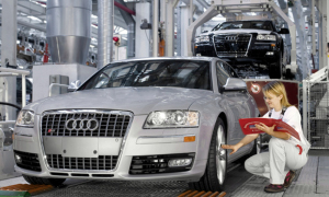 Audi Shares Its 2008 Profits