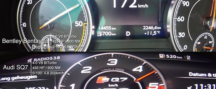 Audi SQ7 vs. Bentley Bentayga Diesel Acceleration: There's Not Much in It