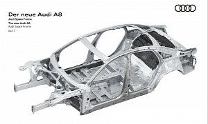 Audi Teases Next-Generation A8, Shows Us Its Underpinnings