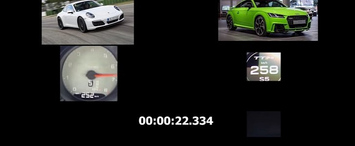 Audi TT RS vs. Porsche 911 Carrera acceleration comparison