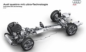Audi Unveils New quattro ultra All-Wheel-Drive System, It Saves Fuel
