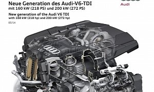 Audi Unveils Two New 3.0 V6 TDI Clean Diesel Engines