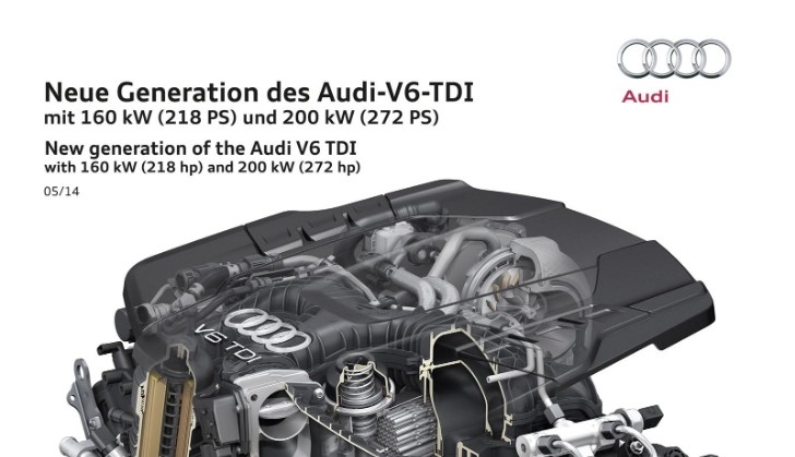 Audi Unveils Two New 3.0 V6 TDI Clean Diesel