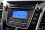 Automakers To Ditch Radio and CD Players