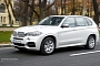 Automedia’s Top 10 Luxury SUVs Includes 2015 BMW X5