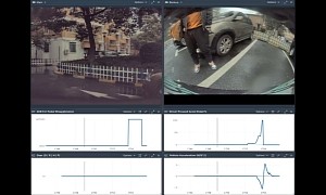 Autopilot Prevents 40 Crashes per Day Where Drivers Mistakenly Press the Accelerator