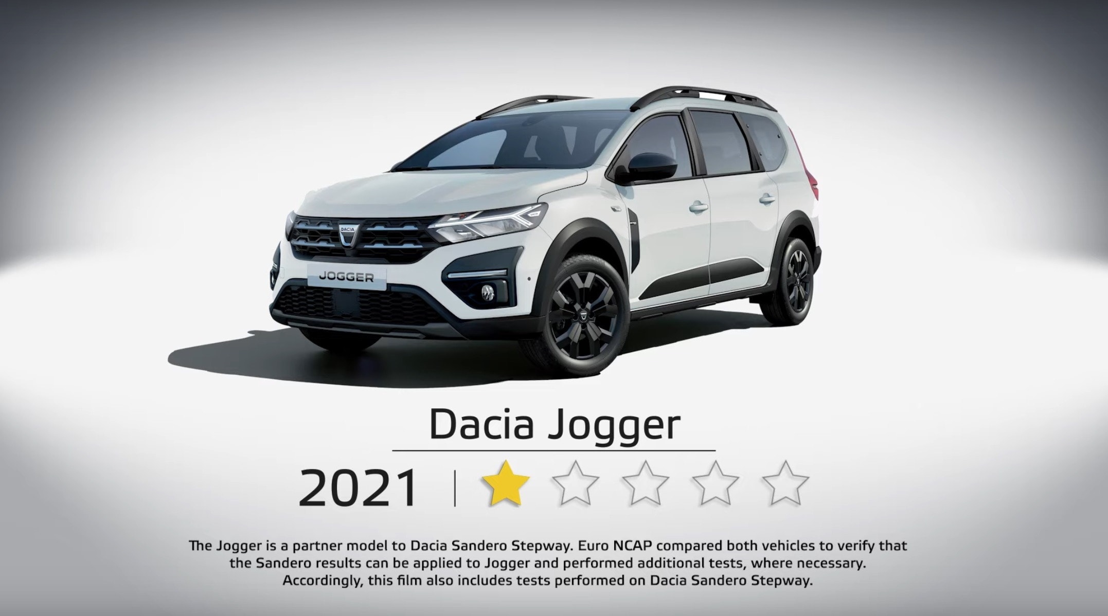 Eek! The Dacia Jogger has been given a one-star Euro NCAP rating