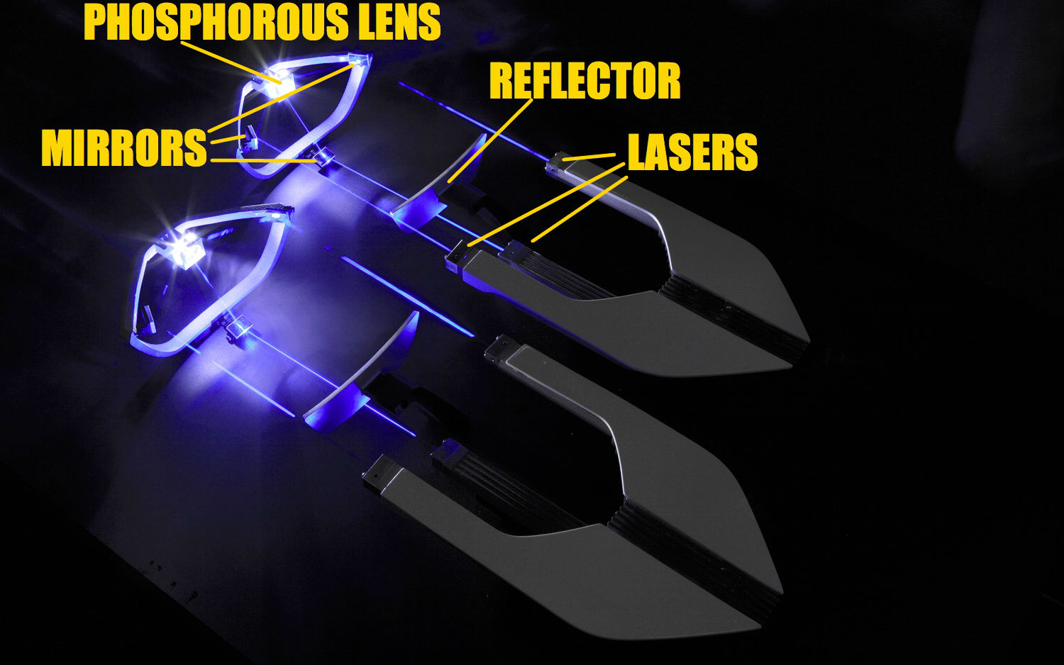 Battle of the Headlights: Halogen vs. Xenon vs. LED vs. Laser vs