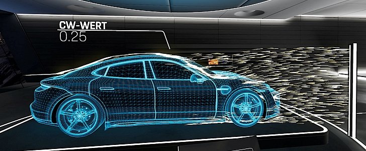 Porsche Taycan in VR