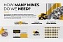 Benchmark Mineral Intelligence Calculated How Many More Mines We'll Need for EVs: 359