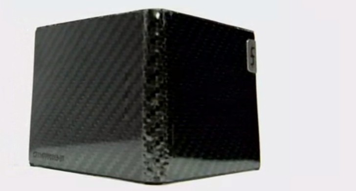 Carbon Fiber wallet