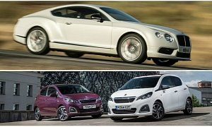 Bentley Announces Record Global 2014 Sales: Should the Peugeot 208 Be Worried?