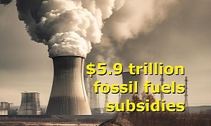Blaming EVs & Renewables Subsidies and Ignoring the Fossil Fuel Ones Is Absurdly Wrong