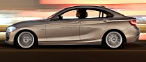 BMW 2 Series Gran Coupe Rendering