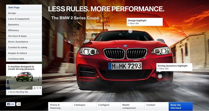 BMW 2 Series Visualizer