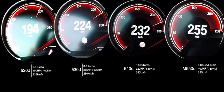 BMW 520d, 530d, 540d and M550d: Every new 5 Series Diesel in One Video
