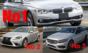 BMW and Lexus Pass Mercedes-Benz in 2015 U.S. Sales, but the Race Is Still Tight