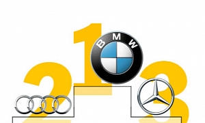 BMW Claims Number One Spot in ADAC's AutomarxX 2013 Top